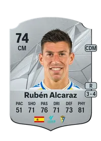 Rubén Alcaraz Jiménez FIFA Ultimate Team Coins Kaufen