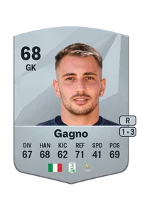 Riccardo Gagno Crediti FC 25