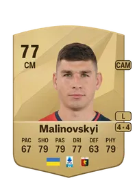 Ruslan Malinovskyi Monedas EA FC 25