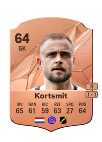 Roy Kortsmit Credits FC 25