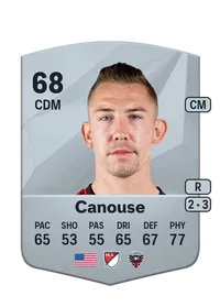 Russell Canouse Credits FC 25