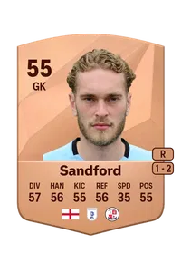 Ryan Sandford FIFA FUT Coins Kaufen
