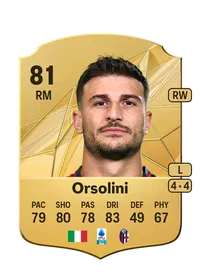 Riccardo Orsolini Crediti Di FIFA