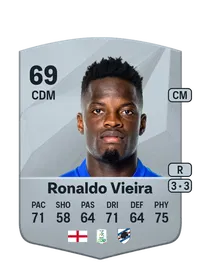 Ronaldo Augusto Vieira Nan Comprar Monedas FC 25