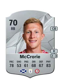 Ross McCrorie Acheter Credit FC25