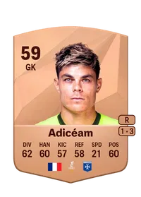 Raphaël Adicéam Crediti FIFA 25