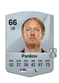 Radovan Pankov Acheter Credit FC25