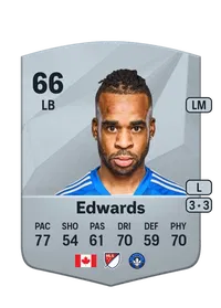 Raheem Edwards Compra Monedas FC 25
