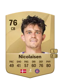 Rasmus Nicolaisen Monedas FC25
