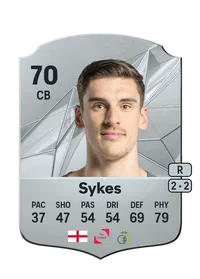 Ross Sykes Crédit FUT