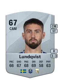Ramon Pascal Lundqvist Acheter Credit FC 25