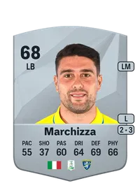 Riccardo Marchizza Credits FC 25