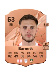 Ryan Barnett FIFA Coins Verkaufen