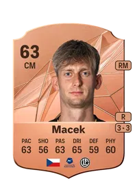Roman Macek Crediti FC 25
