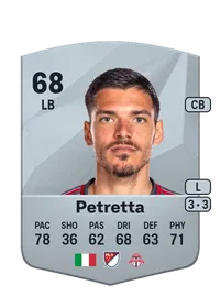 Raoul Petretta Crediti FIFA