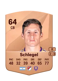 Rodrigo Schlegel Acheter Des Credit FC 25