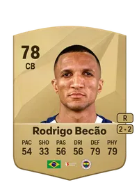 Rodrigo Nascimento França Credit FC25