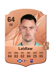 Ross Laidlaw FIFA Coins Verkaufen