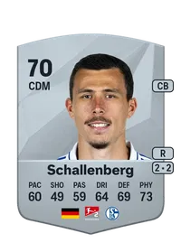 Ron Schallenberg FIFA FUT Coins Kaufen