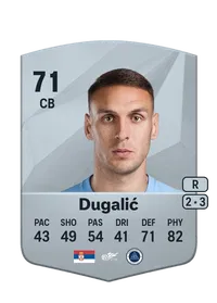 Rade Dugalić Credit FIFA