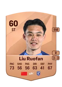 Ruofan Liu Compra Monedas FC25