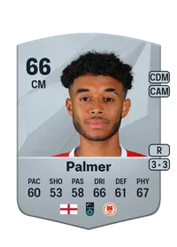Romal Palmer Achat Credit FC 25