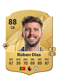 Rúben Santos Gato Alves Dias