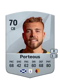 Ryan Porteous Compra Monedas FC25