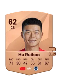 Ruibao Hu FIFA FUT Coins Kaufen