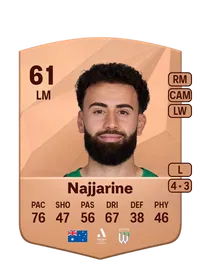 Ramy Najjarine Comprar Monedas FC25