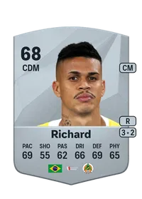 Richard Cândido Coelho FUT Coins Kaufen
