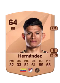 Ronald Hernández Credit FC25
