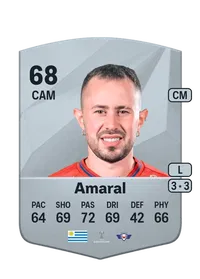 Rodrigo Amaral FUT Crédit