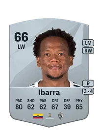 Romario Ibarra Credit FIFA