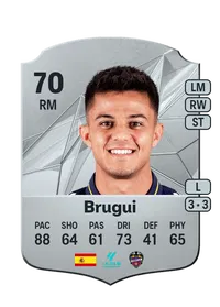 Roger Brugué Ayguade Crediti FIFA 25