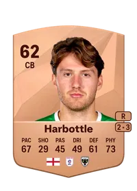 Riley Harbottle Crediti FIFA