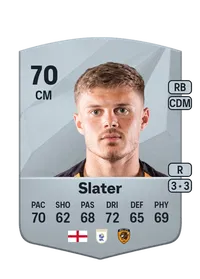 Regan Slater FIFA Coins