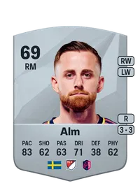 Rasmus Alm Crediti FC 25