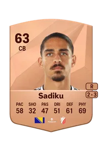 Rijad Sadiku Credit FC 25