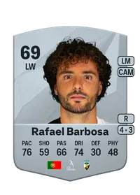 Rafael Avelino Pinto Barbosa Monedas FC 25