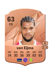 Roshon van Eijma Monedas FIFA 25