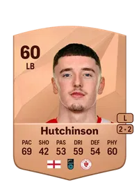 Reece Hutchinson Crédit FUT