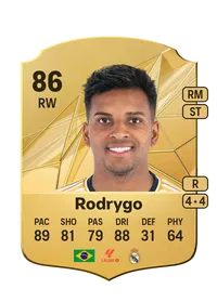 Rodrygo Silva de Goes FIFA FUT Coins Kaufen