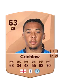 Romoney Crichlow Monedas FIFA 25