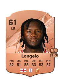 Rosaire Longelo FIFA Crediti