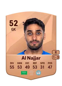 Rakan Al Najjar Credit FUT