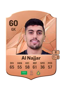 Raghid Al Najjar Comprar Monedas FC 25