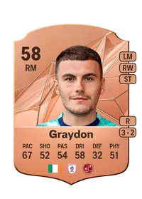 Ryan Graydon Monedas FC25