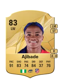 Rasheedat Ajibade Achat Credit FC 25