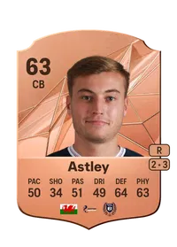 Ryan Astley FIFA 25 Coins